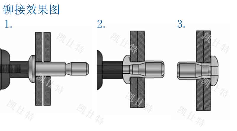 拉絲拉鉚釘鉚接效果圖